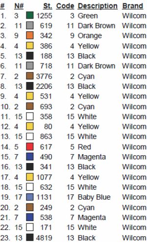 color code color code