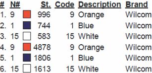 color code 