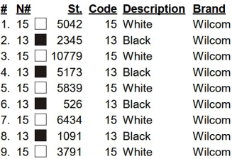 color code color code