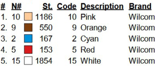color code color code
