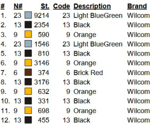 color code color code