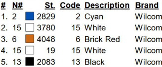color code color code