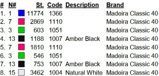 color code 