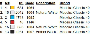 color code color code