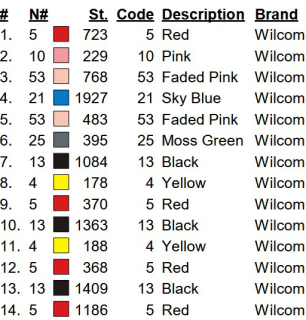 color code color code