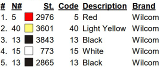 color code color code