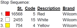 color code color code