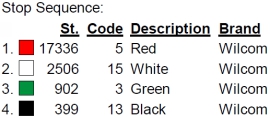 color code color code