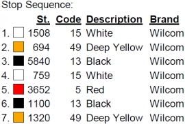 color code color code