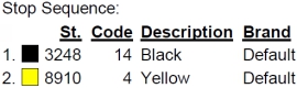 color code color code