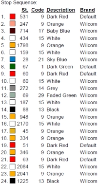 color code color code