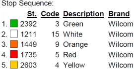 color code color code