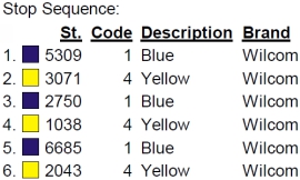 color code color code