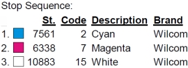 color code 