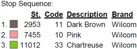 color code color code