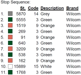 color code 