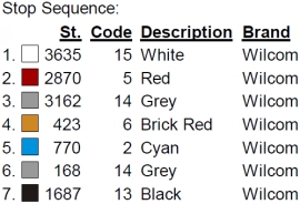 color code 