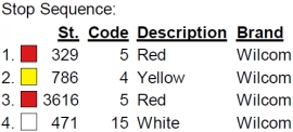 color code color code