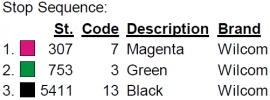 color code 