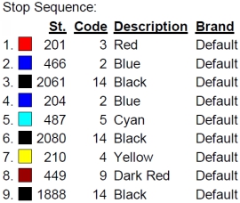 color code 