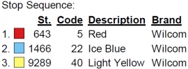 color code 