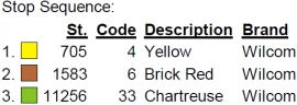 color code color code