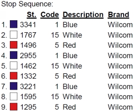 color code 
