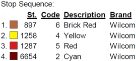 color code color code
