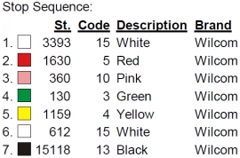 color code color code