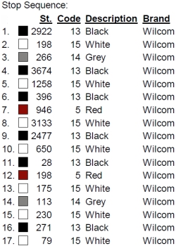 color code 