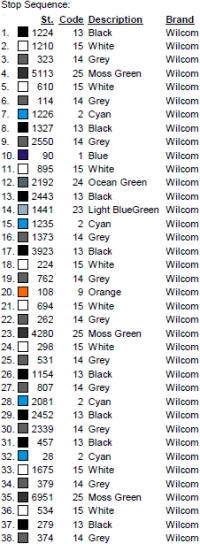 color code color code