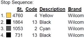 color code  color code