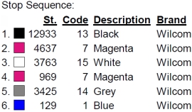 color code  color code