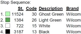 color code 