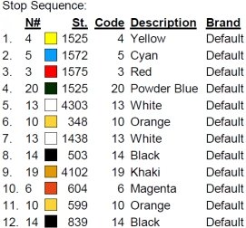 color code 