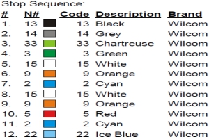 color code color code