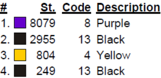 color code color code