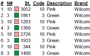 color code color code