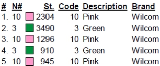 color code color code