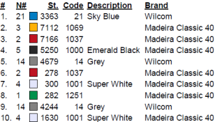 color code color code
