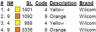 color code color code