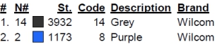 color code color code