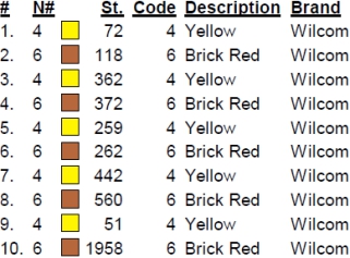 color code 