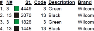 color code color code