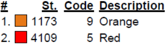 color code color code