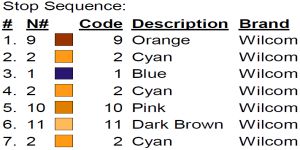 color code color code