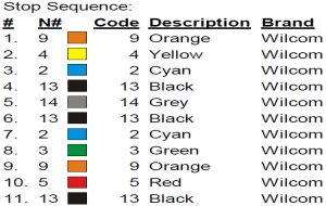 color code 