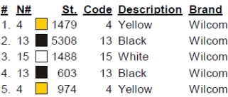color code color code