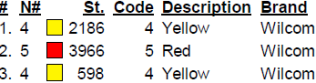 color code 