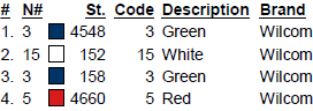 color code color code